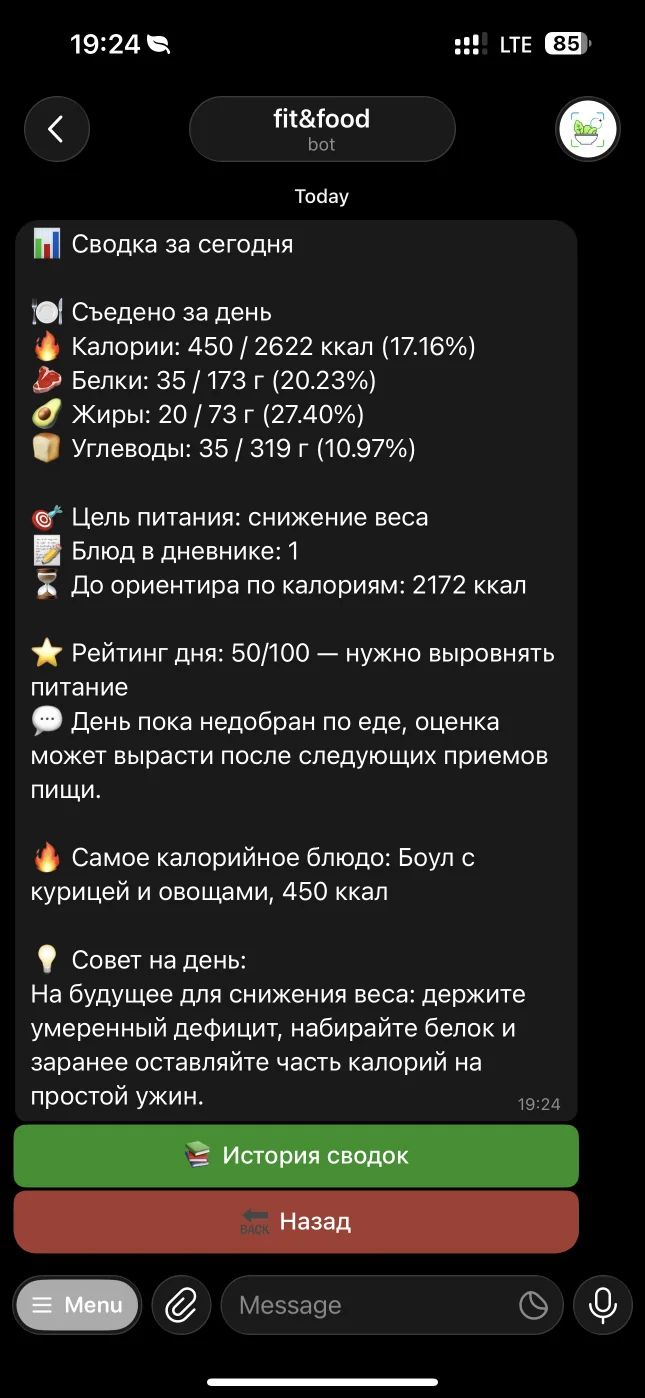 Сводка за день в Telegram-боте fit&food